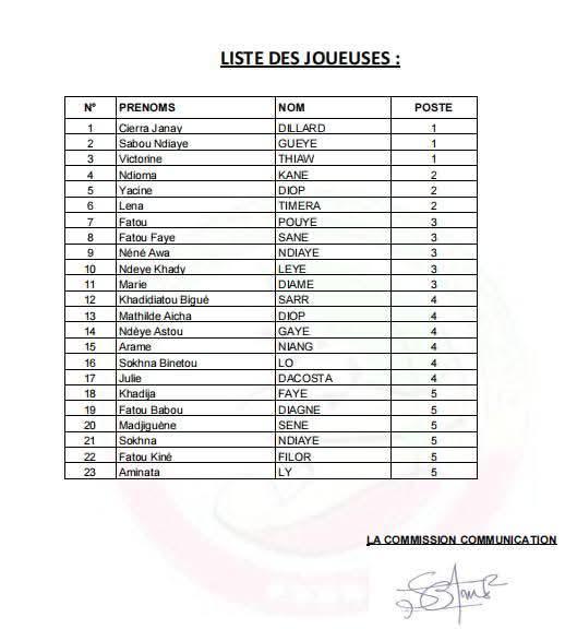 Liste des 23 “Lionnes”, staff technique, matchs amicaux : la Fédération dévoile tout sur la préparation