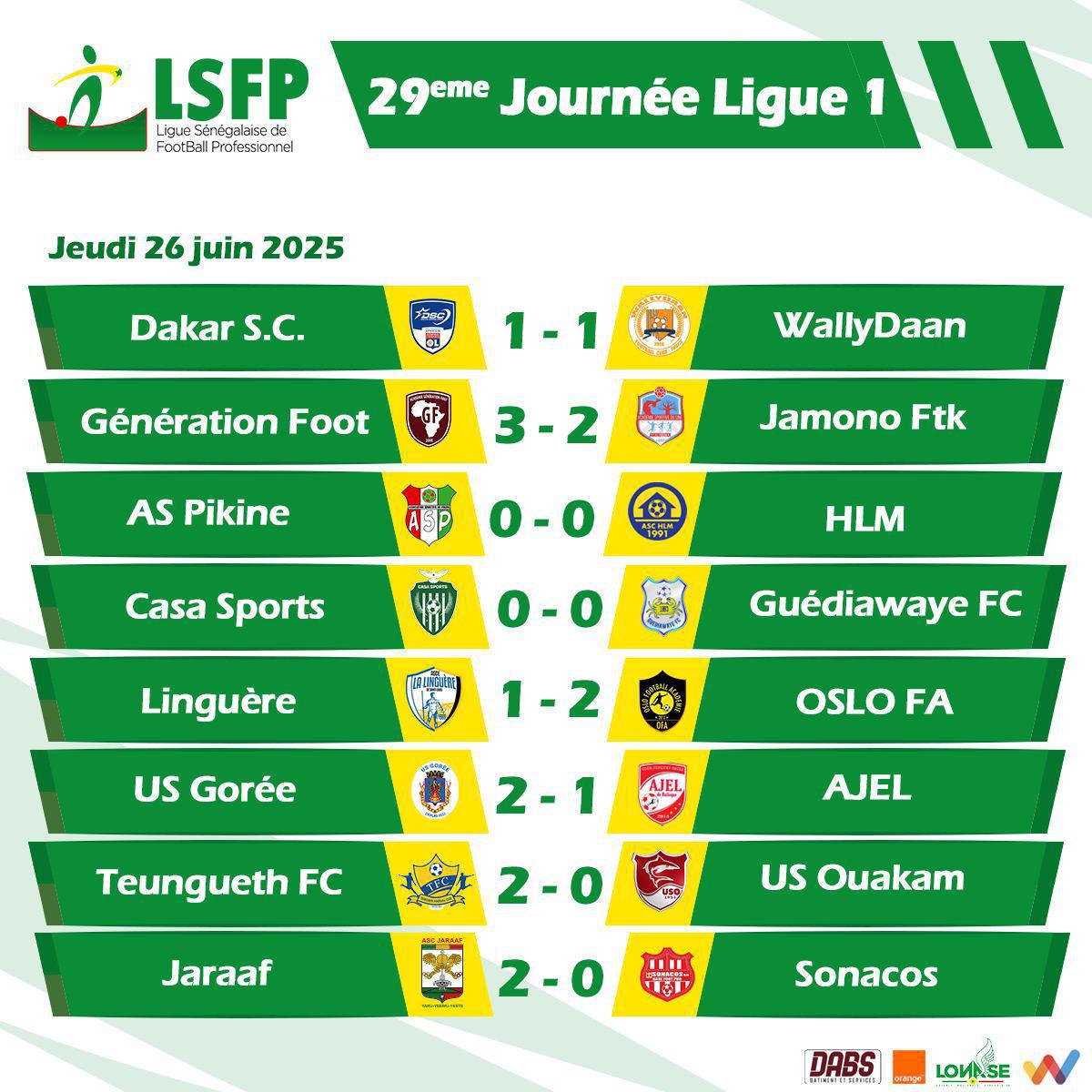 Ligue 1 : Le suspense reste entier entre Jaraaf et Gorée, Jamono Fatick relégué