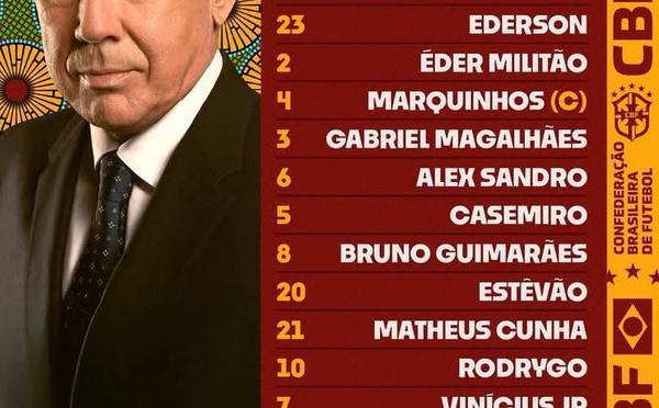 Amical Brésil-Sénégal : le onze de départ de la Seleção dévoilé