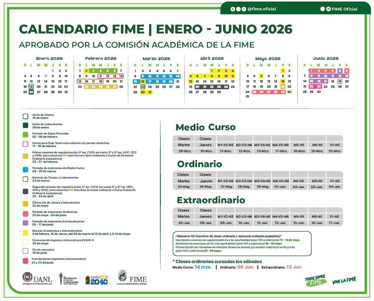 FIME - Facultad de Ingeniería Mecánica y Eléctrica