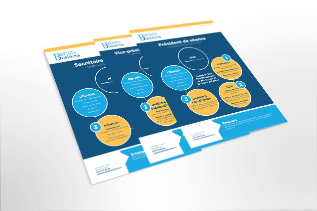 Les documents du Parisis Business Les documents du Parisis Business