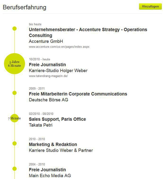 Digitale Identität: Xing Digitale Identität: Xing