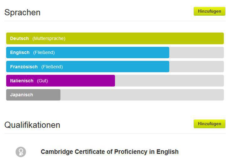 Digitale Identität: Xing Digitale Identität: Xing