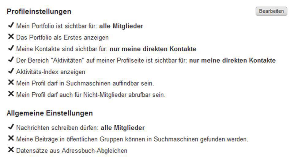 Digitale Identität: Xing Digitale Identität: Xing