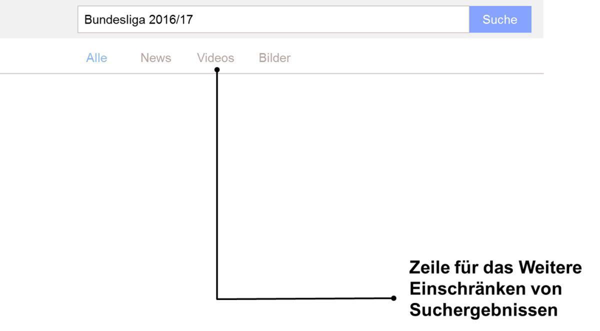 Wie verwende ich Suchmaschinen richtig? Wie verwende ich Suchmaschinen richtig?