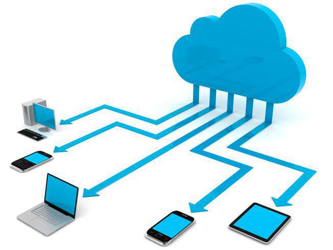 Datenmanagement