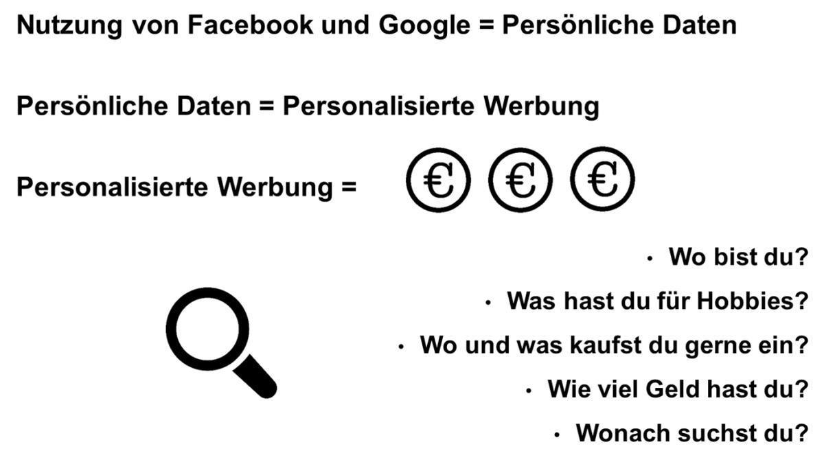 Digitale Souveränität Digitale Souveränität