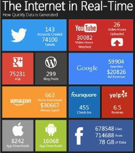 Big Data und Datenschutz Big Data und Datenschutz