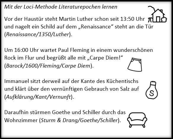 Lernen lernen, Teil 4: Lerntechniken Lernen lernen, Teil 4: Lerntechniken