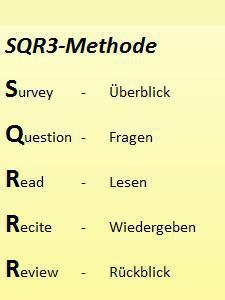 Lernen lernen, Teil 4: Lerntechniken Lernen lernen, Teil 4: Lerntechniken