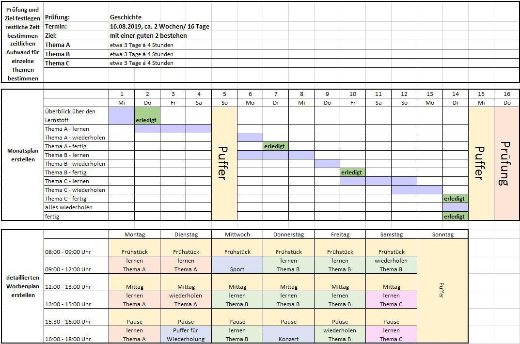 Lernen lernen, Teil 3: Zeitmanagement Lernen lernen, Teil 3: Zeitmanagement