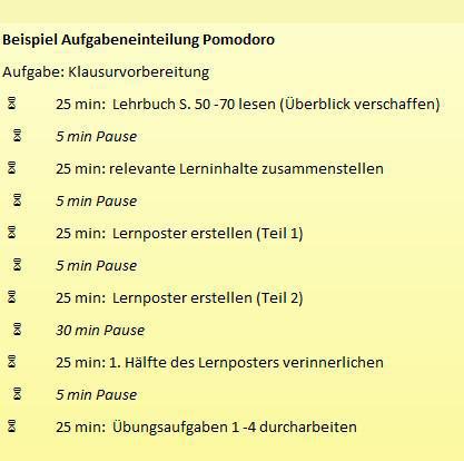 Lernen lernen, Teil 3: Zeitmanagement Lernen lernen, Teil 3: Zeitmanagement