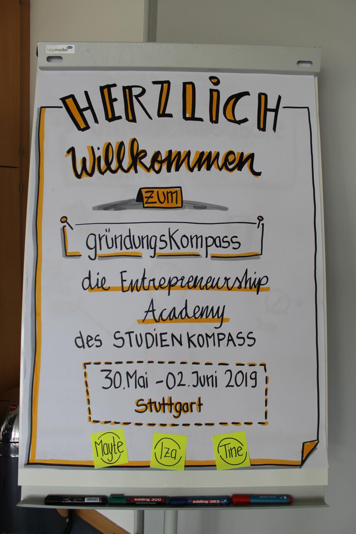 Methoden für den Einstieg Methoden für den Einstieg