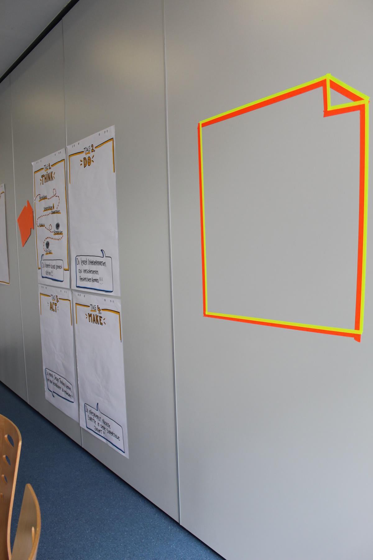 Methoden für den Einstieg Methoden für den Einstieg