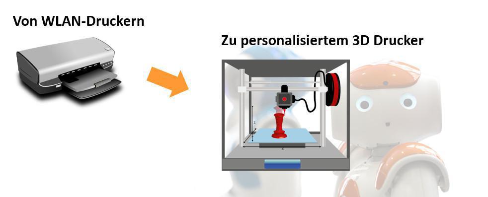 Neue Technologien der Digitalisierung Neue Technologien der Digitalisierung