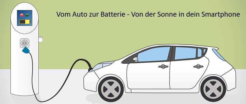 Neue Technologien der Digitalisierung Neue Technologien der Digitalisierung