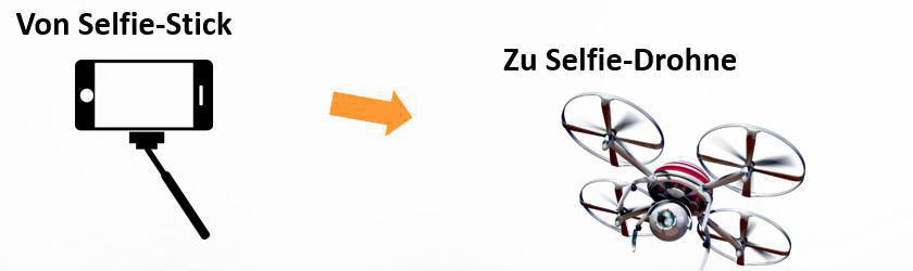 Neue Technologien der Digitalisierung Neue Technologien der Digitalisierung