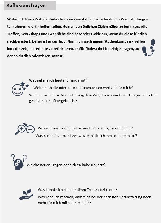 Kopf-Selfie: Warum Reflexionsfragen wichtig sind Kopf-Selfie: Warum Reflexionsfragen wichtig sind