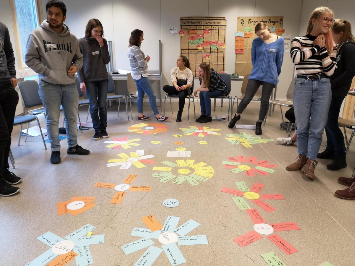 Infoscout Kiel 2019