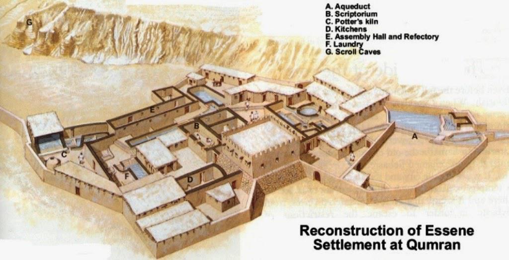 Los manuscritos del Mar Muerto. Algunas preguntas y respuestas. El asentamiento en Qumrán (III) (908)