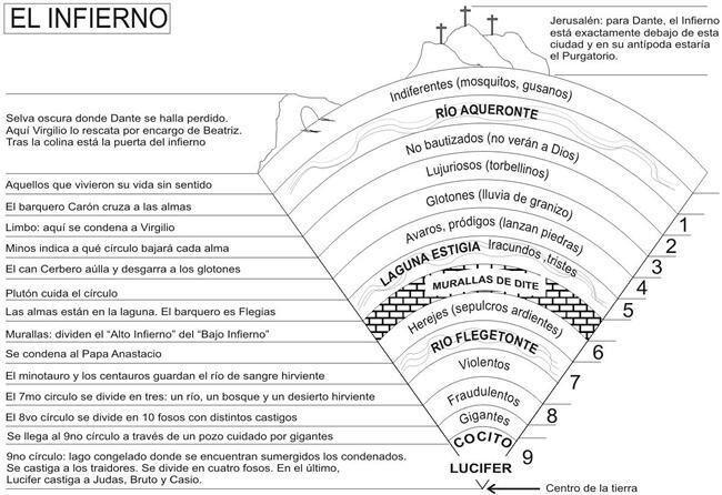 Jesús y el infierno eterno (y II) (18-07-2018) (1013)