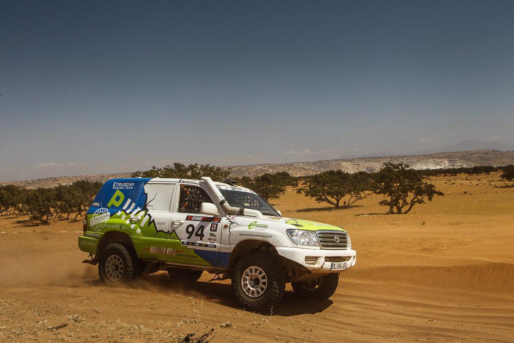 Programme 2020 Programme 2020