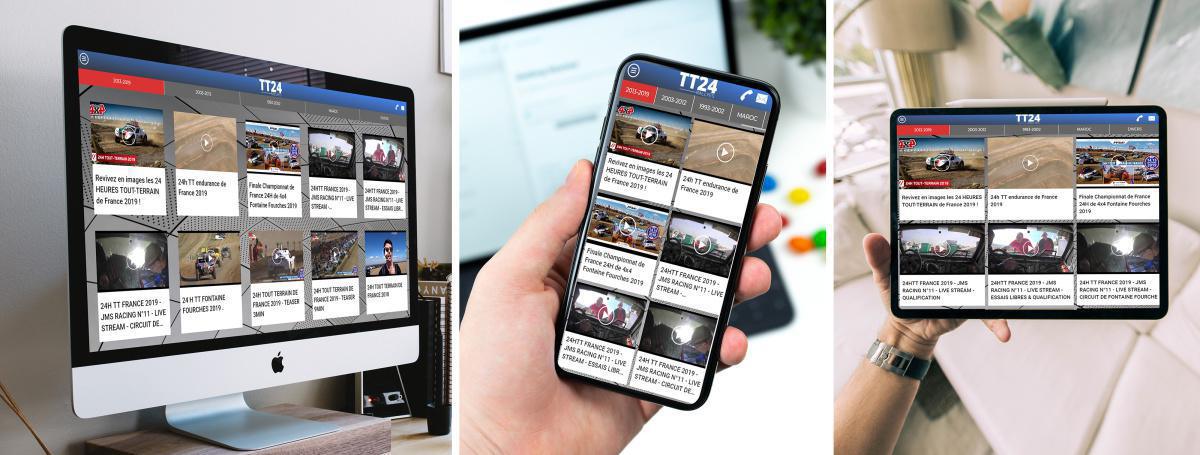 27 ans de courses en vidéo ! 27 ans de courses en vidéo !