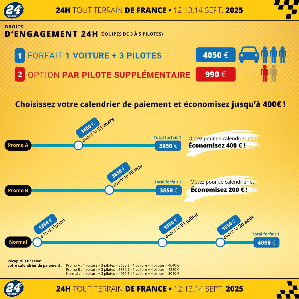INSCRIPTIONS 2025
