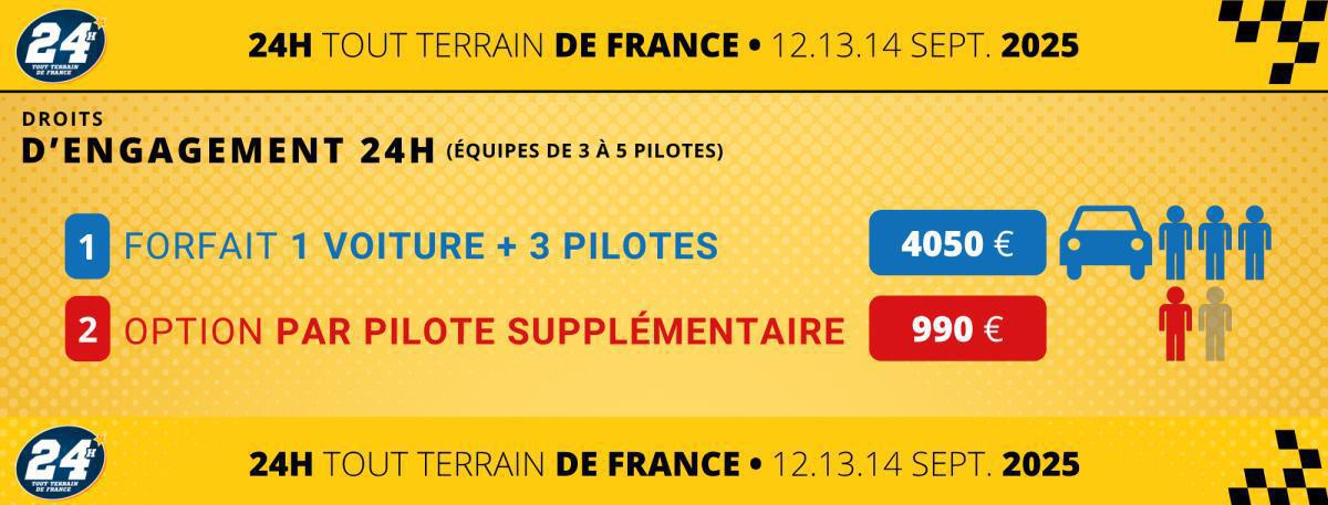 INSCRIPTIONS 2025 INSCRIPTIONS 2025