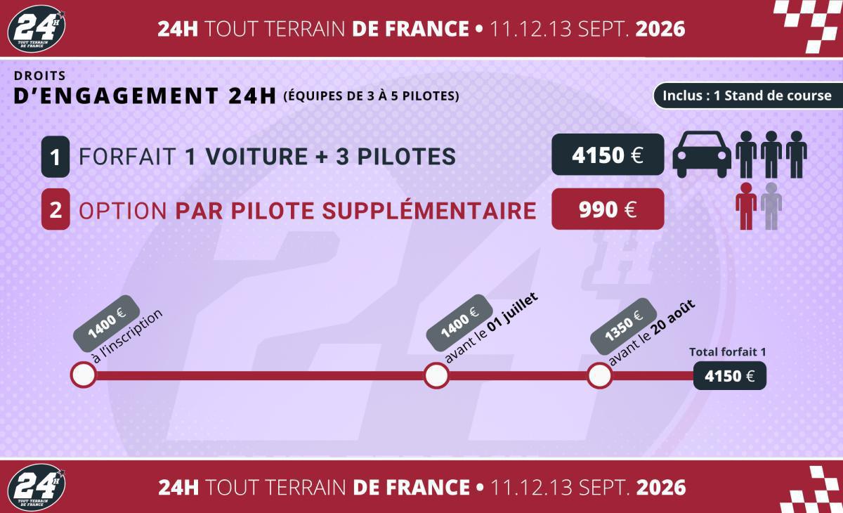 INSCRIPTIONS 2026 INSCRIPTIONS 2026