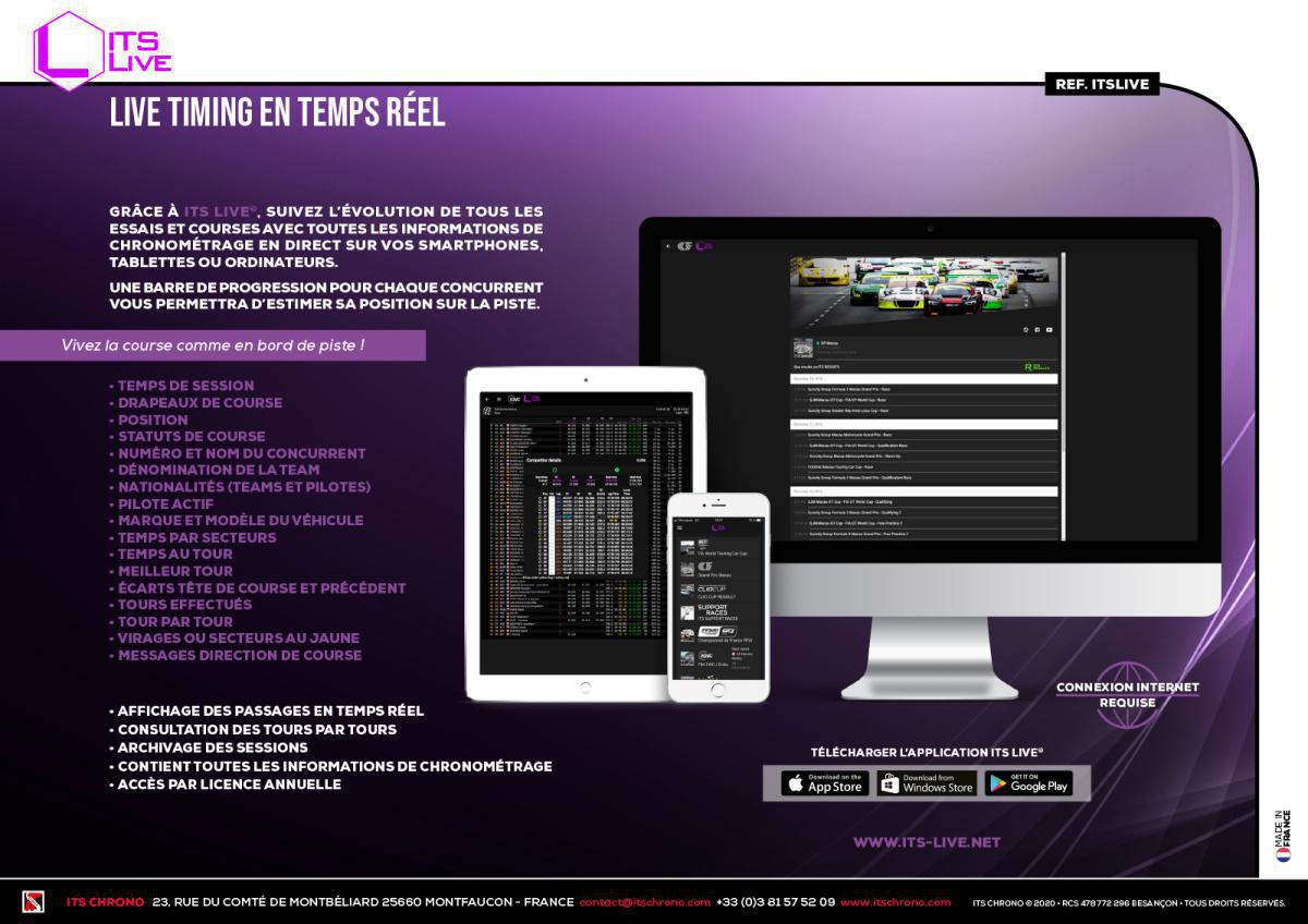 24HTT2021 • RESULTATS 24HTT2021 • RESULTATS