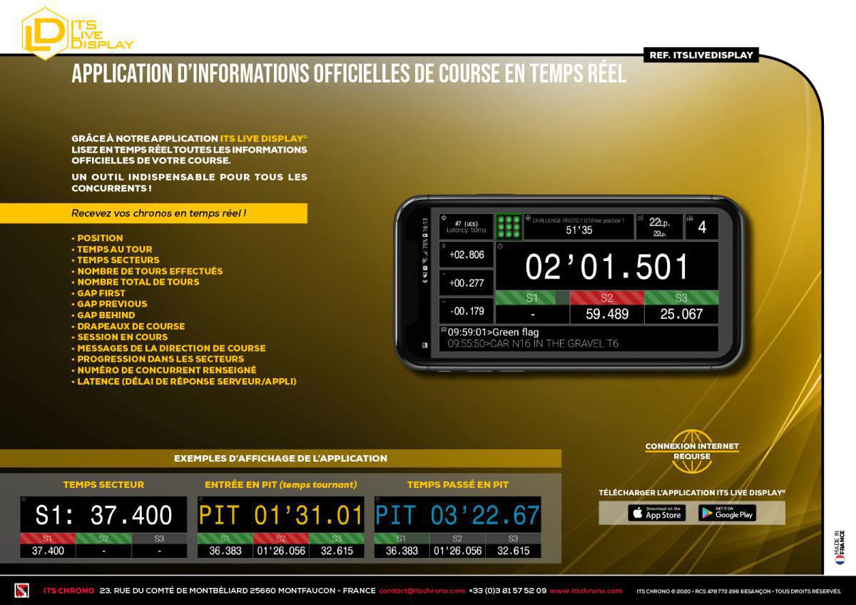 24HTT2021 • RESULTATS 24HTT2021 • RESULTATS