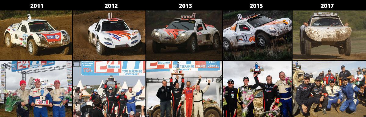 Les quintuples vainqueurs des 24HTT de retour pour la 30ème ! Les quintuples vainqueurs des 24HTT de retour pour la 30ème !