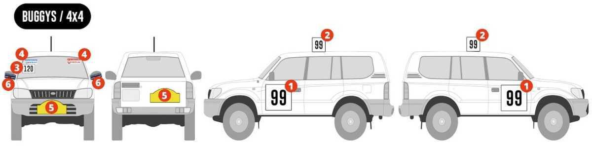 Plan de stickage T1-T2 Plan de stickage T1-T2