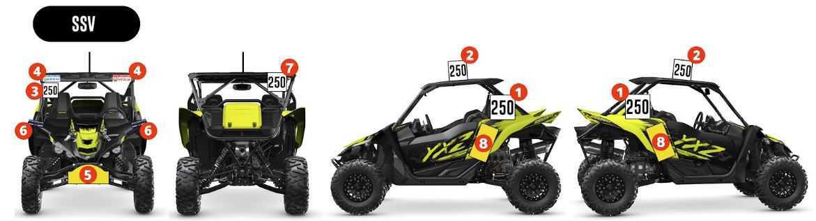 Plan de stickage SSV-T3-T4-Open Plan de stickage SSV-T3-T4-Open