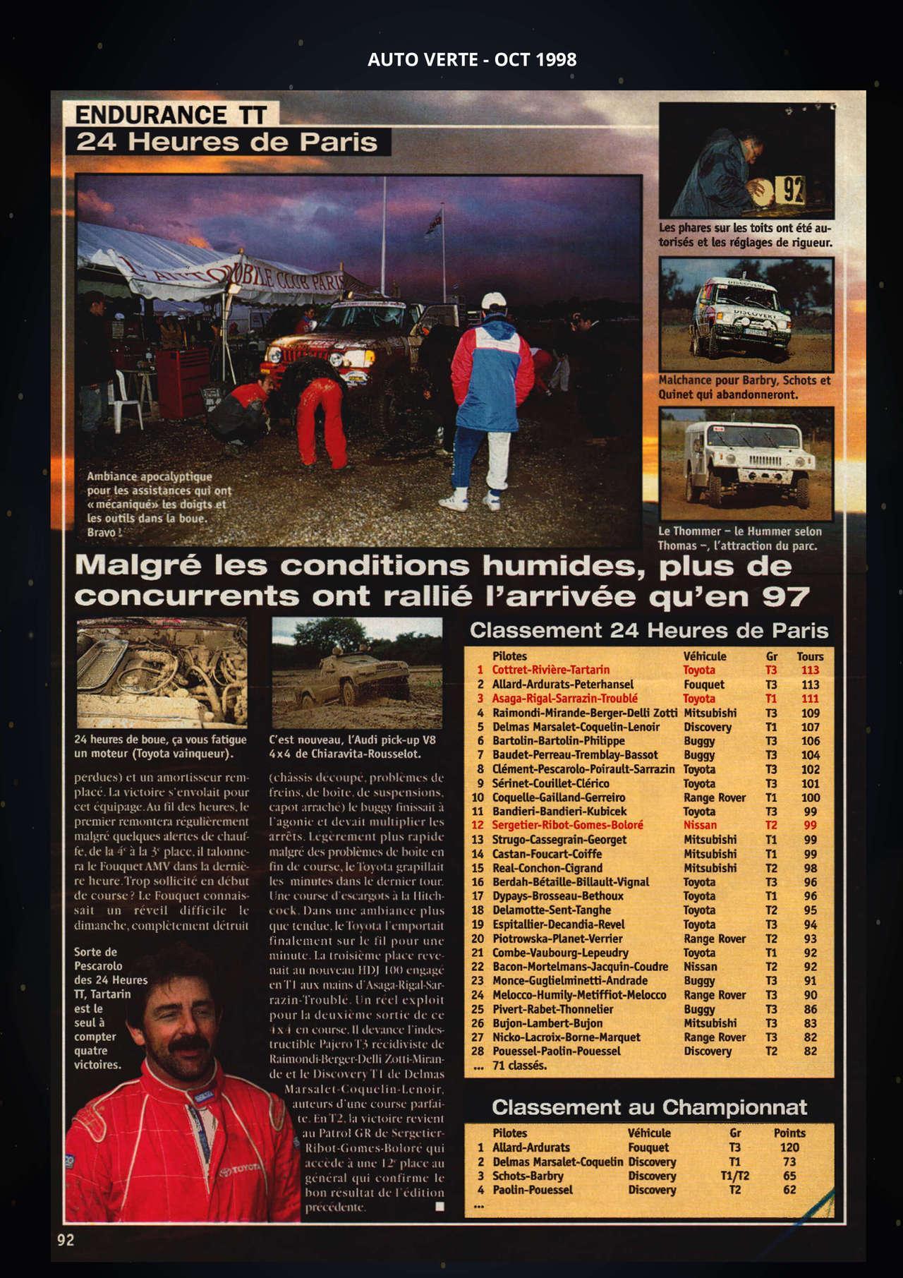 1998