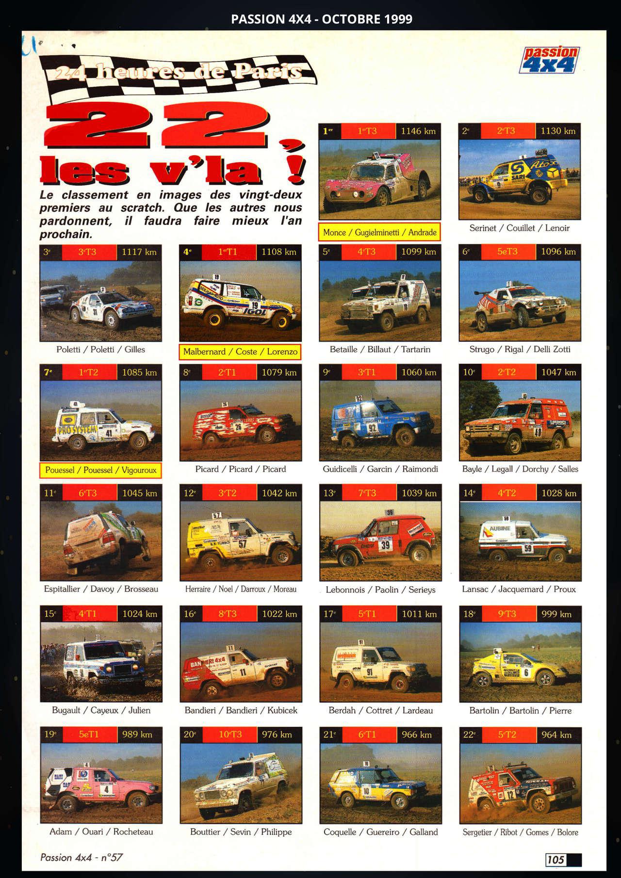 ARCHIVESPRESSE_1999_PASSION4X4_OCTc