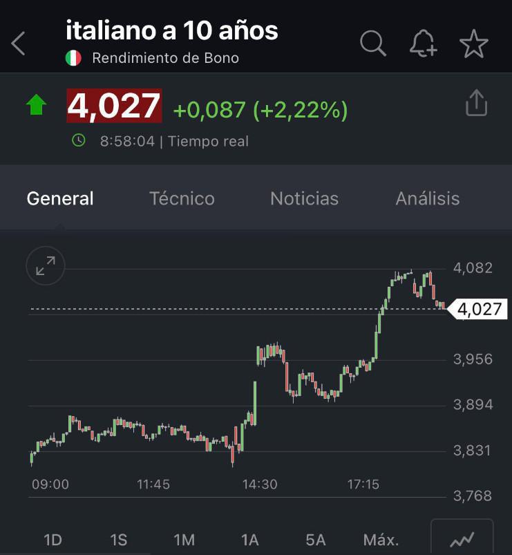 ¿Arbitraje o default de Italia?