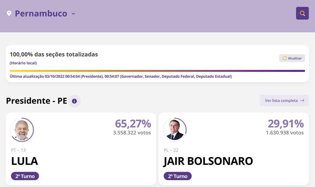Brésil, un vote pour le monde Brésil, un vote pour le monde