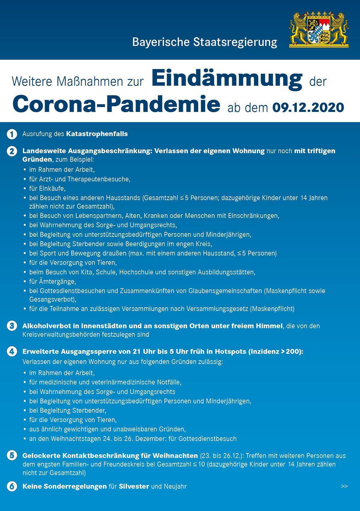 Maßnahmen zur Eindämmung der Corona-Pandemie Maßnahmen zur Eindämmung der Corona-Pandemie