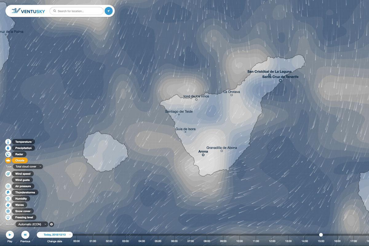 Aplicaciones amigas Aplicaciones amigas