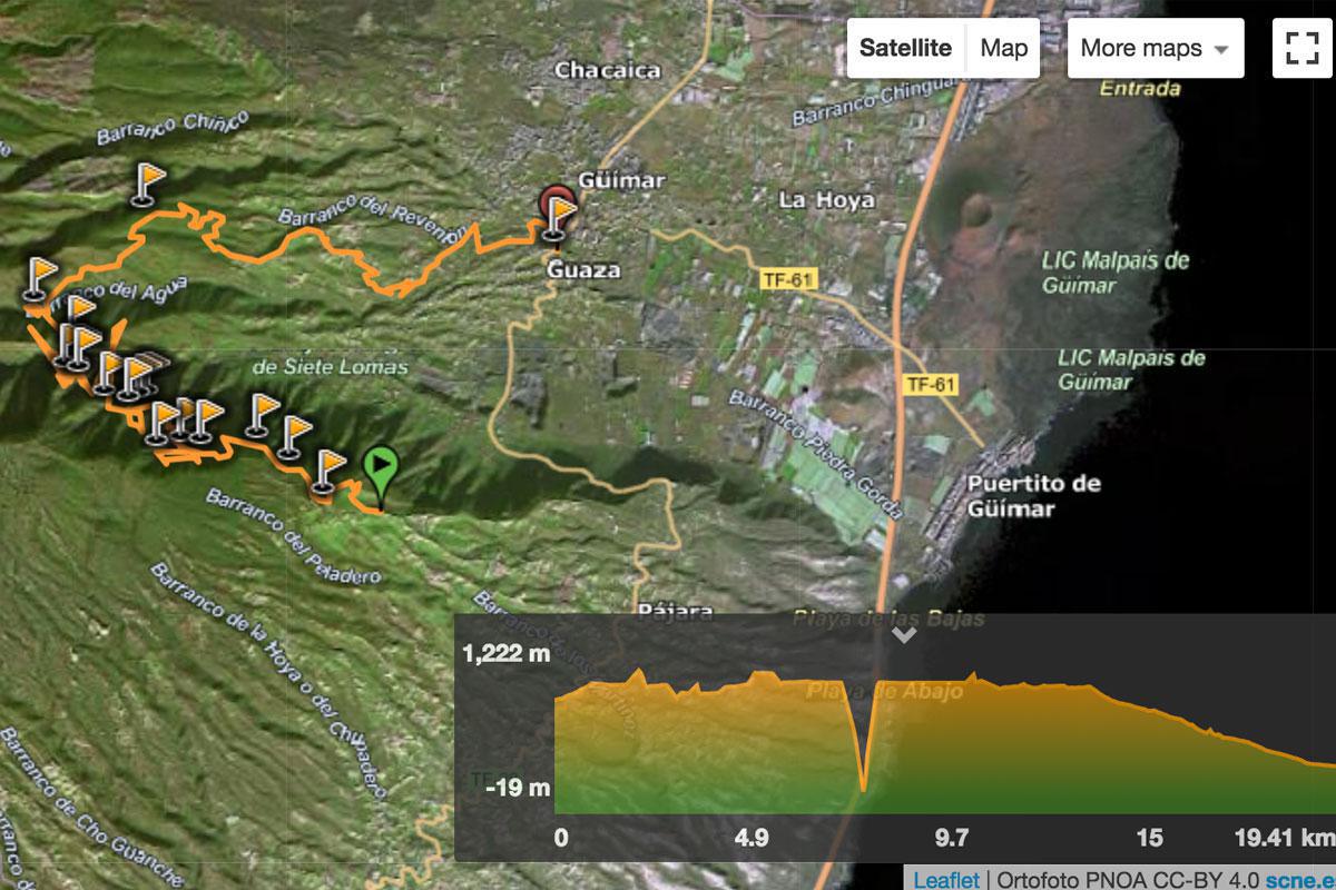 Aplicaciones amigas Aplicaciones amigas