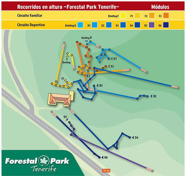 Florestal Park Florestal Park