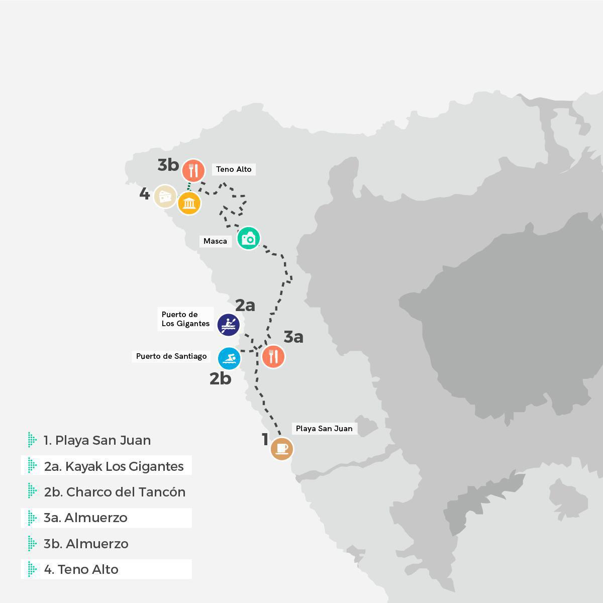De la mar al cielo: las dos caras de Los Gigantes De la mar al cielo: las dos caras de Los Gigantes