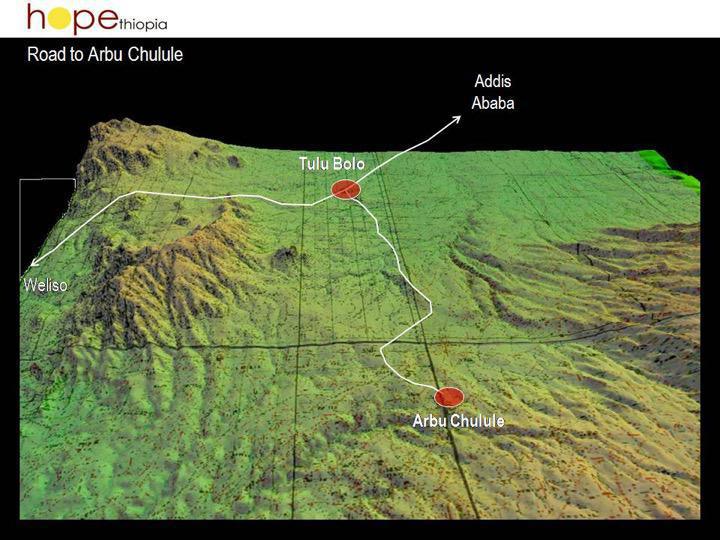 About Locations