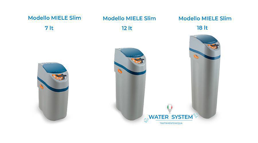 Modello MIELE Slim Modello MIELE Slim