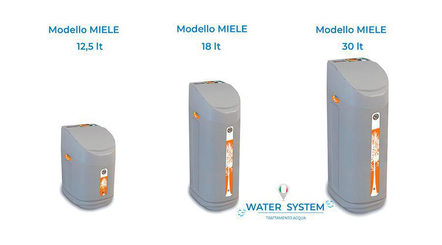 Modello MIELE  Modello MIELE