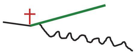 1-12 El Vivir Diariamente en Armonía con el Señor 1-12 El Vivir Diariamente en Armonía con el Señor