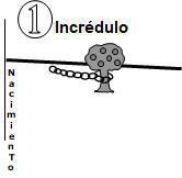1-12 El Vivir Diariamente en Armonía con el Señor 1-12 El Vivir Diariamente en Armonía con el Señor