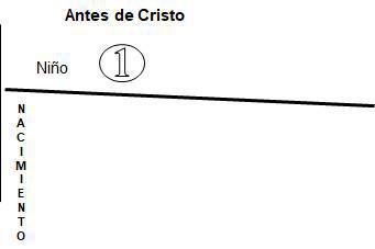 2-3 Algunos Pensamientos Sobre el Crecimiento de Nuevos Creyentes 2-3 Algunos Pensamientos Sobre el Crecimiento de Nuevos Creyentes